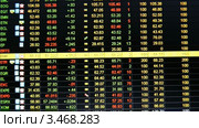 Котировки акций S&P 500. Стоковое видео, видеограф Mikhail Erguine / Фотобанк Лори