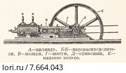 Схема паровой машины. Малая советская  энциклопедия, 1931 год. Стоковая иллюстрация, иллюстратор Макаров Алексей / Фотобанк Лори