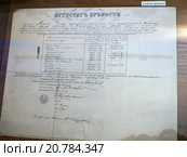 Аттестат зрелости А.П. Чехова, экспонат дома музея А.П. Чехова, город Ялта, Крым (2015 год). Редакционное фото, фотограф Вячеслав Палес / Фотобанк Лори