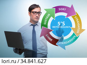 Businessman in 5S workplace organisation concept. Стоковое фото, фотограф Elnur / Фотобанк Лори