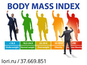 Concept of BMI - body mass index. Стоковое фото, фотограф Elnur / Фотобанк Лори
