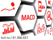 MACD concept cell background 3d illustration. Стоковая иллюстрация, иллюстратор Максим Иванов / Фотобанк Лори