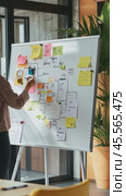 Businesswoman planning strategy using whiteboard and sticky notes. Стоковое AI-видео, аниматор Юрий Поздников / Фотобанк Лори