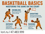 Learn Basketball Basics for Dribbling Shooting Passing and Defense Skills. Стоковое AI-изображение, AI-художник Юлия Гапеенко / Фотобанк Лори
