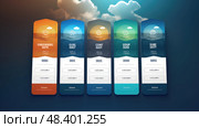 web pricing table set ai generated. Стоковое AI-изображение, AI-художник Vectorwin / Фотобанк Лори