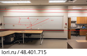 boundary red marker line ai generated. Стоковое AI-изображение, AI-художник Vectorwin / Фотобанк Лори