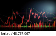 volatile red stock chart ai generated. Стоковое AI-изображение, AI-художник Vectorwin / Фотобанк Лори