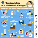 Business life. Manager schedule typical workday infographics from dawn to dusk vector illustration. Стоковая иллюстрация, агентство Ingram Publishing / Фотобанк Лори