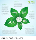 Eco green infographics concept poster vector illustration. Стоковая иллюстрация, агентство Ingram Publishing / Фотобанк Лори