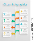 Timeline statistics  infographic vintage circus chapiteau clown tickets sale prognosis estimates layout presentation arrows chart vector illustration. Стоковая иллюстрация, агентство Ingram Publishing / Фотобанк Лори