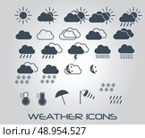 Set of weather icons for web and mobile, vector. Стоковая иллюстрация, агентство Ingram Publishing / Фотобанк Лори