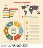 Translation and dictionary english german italian french languages worlwide distribution location infographics report presentation print vector illustration. Стоковая иллюстрация, агентство Ingram Publishing / Фотобанк Лори