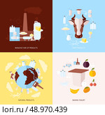 Milk dairy product flat icons set with manufacture natural making yoghurt isolated vector illustration. Стоковая иллюстрация, агентство Ingram Publishing / Фотобанк Лори