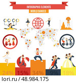 Classic traditional authentic and sportive pole dance popularity world statistics charts infographic elements poster abstract vector illustration. Стоковая иллюстрация, агентство Ingram Publishing / Фотобанк Лори