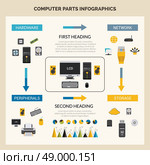 Computer parts infographic set with hardware processor and peripherals symbols vector illustration. Computer Parts Infographic. Стоковая иллюстрация, агентство Ingram Publishing / Фотобанк Лори