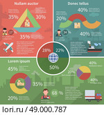 Worldwide global freight storage and delivery service logistic concept schemas infographic report poster abstract flat vector illustration. Worldwide logistic infographic flat poster . Стоковое фото, агентство Ingram Publishing / Фотобанк Лори
