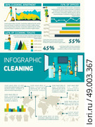 Cleaning In Rooms Infographics. Cleaning in the offices apartments and rooms statistics flat color infographics set. Стоковая иллюстрация, агентство Ingram Publishing / Фотобанк Лори