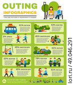 Outing infographics set with families with kids outdoors vector illustration. Outing Infographics Set. Стоковая иллюстрация, агентство Ingram Publishing / Фотобанк Лори
