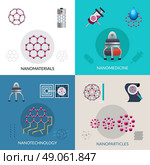 Nanotechnology 4 flat icons square banner. Nanotechnology concept of fabrication nanomaterials and nanoparticles 4 flat icons composition square banner abstract isolated vector illustration. Стоковая иллюстрация, агентство Ingram Publishing / Фотобанк Лори