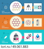 Nanotechnology concept 3 flat banners set. Modern nanotechnology concept and applications in medicine and nanomaterials fabrication 3 flat banners set abstract vector illustration. Стоковая иллюстрация, агентство Ingram Publishing / Фотобанк Лори
