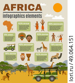  Africa Infographic Set. Africa infographic set with animals people and tourism flat vector illustration . Стоковая иллюстрация, агентство Ingram Publishing / Фотобанк Лори