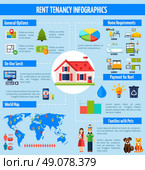 Rent and tenancy infographics. Rent and tenancy infographics set with property symbols and charts vector illustration. Стоковая иллюстрация, агентство Ingram Publishing / Фотобанк Лори