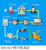 Credit Rating Infographics Layout. Credit rating infographics layout with lender bank building loan agreement credit score gauge colorful icons on blue background flat vector illustration  . Стоковая иллюстрация, агентство Ingram Publishing / Фотобанк Лори