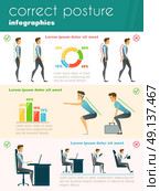 Posture Infographics Template. Posture infographics flat template with information about correct and incorrect human poses at walking sitting and heavy lifting vector illustration. Стоковая иллюстрация, агентство Ingram Publishing / Фотобанк Лори