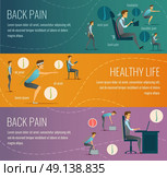 Posture Flat Horizontal Banners. Posture flat horizontal banners with advertising healthy life and information about negative results of incorrect posture for people working in office and driving vector illustration  . Стоковая иллюстрация, агентство Ingram Publishing / Фотобанк Лори