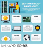 Crypto Currency Infographic Set. Crypto currency infographic set with money manufacturing symbols flat vector illustration . Стоковая иллюстрация, агентство Ingram Publishing / Фотобанк Лори