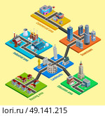 Multilevel City Architecture Isometric Poster. Multilevel city concept with interconnected blocks of business industrial and residential urban layers isometric poster vector illustration . Стоковая иллюстрация, агентство Ingram Publishing / Фотобанк Лори