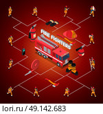 Firefighter Isometric Flowchart. Firefighter isometric flowchart with fireman in different poses situations and professional equipment isolated vector illustration. Стоковая иллюстрация, агентство Ingram Publishing / Фотобанк Лори