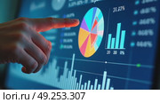 A hand points to a digital pie chart with multicolored segments on a blue virtual background, depicting data analysis, frontal view, modern futuristic hi-tech business financial interface. Стоковое AI-видео, аниматор Sergey Grishin / Фотобанк Лори