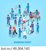 Hospital Nurses Flowchart Isometric Poster . Hospital staff nurses isometric flowchart infographic poster with lab tests rehabilitation and physiotherapy exercises assistants vector illustration  . Стоковая иллюстрация, агентство Ingram Publishing / Фотобанк Лори
