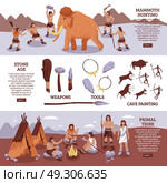 Primal Tribe People Banners Set. Primal tribe people horizontal banners set with hunting tools and family symbols flat isolated vector illustration . Стоковая иллюстрация, агентство Ingram Publishing / Фотобанк Лори