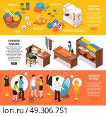 Fashion Atelier Horizontal Banners. Fashion atelier horizontal banners with cutters dressmakers making body measurements and sewing supplies isometric icons vector illustration . Стоковая иллюстрация, агентство Ingram Publishing / Фотобанк Лори