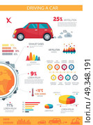 Driving a Car Drawbacks Poster Vector Illustration. Driving a car disadvantages on poster with pie charts, bar graphs and statistics that compromise vehicles. Vector illustration of banner for Car Free Day. Стоковая иллюстрация, агентство Ingram Publishing / Фотобанк Лори