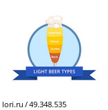 Light Beer Types Logo American and Dunkel, Pilsner. Light beer types logo american and dunkel, pilsner and bock with foam of different color vector illustration isolated on white in circle with blue ribbon. Стоковая иллюстрация, агентство Ingram Publishing / Фотобанк Лори