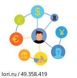 International Currency Exchange Vector Concept.. International currency exchange concept. World banking system. Money exchange and cost transferring illustration. Symbols of worlds important currencies. Dollar, pound, yen, euro. On white. Стоковая иллюстрация, агентство Ingram Publishing / Фотобанк Лори