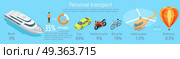 Personal Transport Infographic Statistics of Usage. Personal transport infographic. Boat. Car. Motorcycle. Bicycle. Helicopter. Balloon. Statistics of transport usage. Shown amount of people use each type of transportation. Transport system vector. Стоковая иллюстрация, агентство Ingram Publishing / Фотобанк Лори