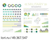 Military infographic elements set. Aircraft, tanks, helicopters, missile, soldier, paratrooper isolated vector silhouettes. Armament symbols, armed forces icons, various colored diagrams and data. Military Infographic Vector Elements Set. Military Infographic Vector Elements Set. Стоковая иллюстрация, агентство Ingram Publishing / Фотобанк Лори