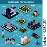 Water cleaning isometric flowchart with purification plant including pumping station, separator, filtration on blue background vector illustration. Water Cleaning Isometric Flowchart. Стоковая иллюстрация, агентство Ingram Publishing / Фотобанк Лори