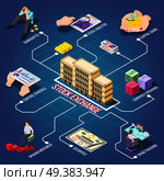 Stock exchange Isometric flowchart with analysis control schedule  securities currency upward movement bankruptcy elements vector illustration.  Stock Exchange Isometric Flowchart. Стоковая иллюстрация, агентство Ingram Publishing / Фотобанк Лори