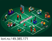 Neighbors isometric flowchart on turquoise background with baby cry, karaoke, repair, loud music, barking dog vector illustration. Neighbors Isometric Flowchart. Стоковая иллюстрация, агентство Ingram Publishing / Фотобанк Лори