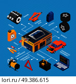 Auto Service Flowchart. Стоковая иллюстрация, агентство Ingram Publishing / Фотобанк Лори