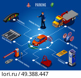 Isometric parking flowchart  with parktronic parking officer barrier blocker road sings evacuator and other descriptions vector illustration. Isometric Parking Flowchart . Стоковая иллюстрация, агентство Ingram Publishing / Фотобанк Лори