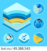 Mattress layers materials construction 3d scheme and symbols icons set with memory foam conical springs vector illustration. Mattress Materials Symbols Set. Стоковая иллюстрация, агентство Ingram Publishing / Фотобанк Лори
