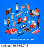 Diabetes isometric composition with blood sugar level finger prick test medication forbidden food insulin injection vector illustration . Diabetes Isometric Composition . Стоковая иллюстрация, агентство Ingram Publishing / Фотобанк Лори