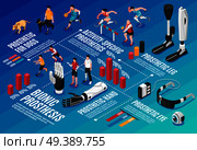 Innovative bionic body parts prothesis  isometric infographic composition with brain controlled limbs eyes use statics vector illustration . Bionic Prothesis Isometric Infographics. Стоковая иллюстрация, агентство Ingram Publishing / Фотобанк Лори