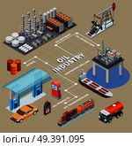 Oil Industry Infographics. Стоковая иллюстрация, агентство Ingram Publishing / Фотобанк Лори